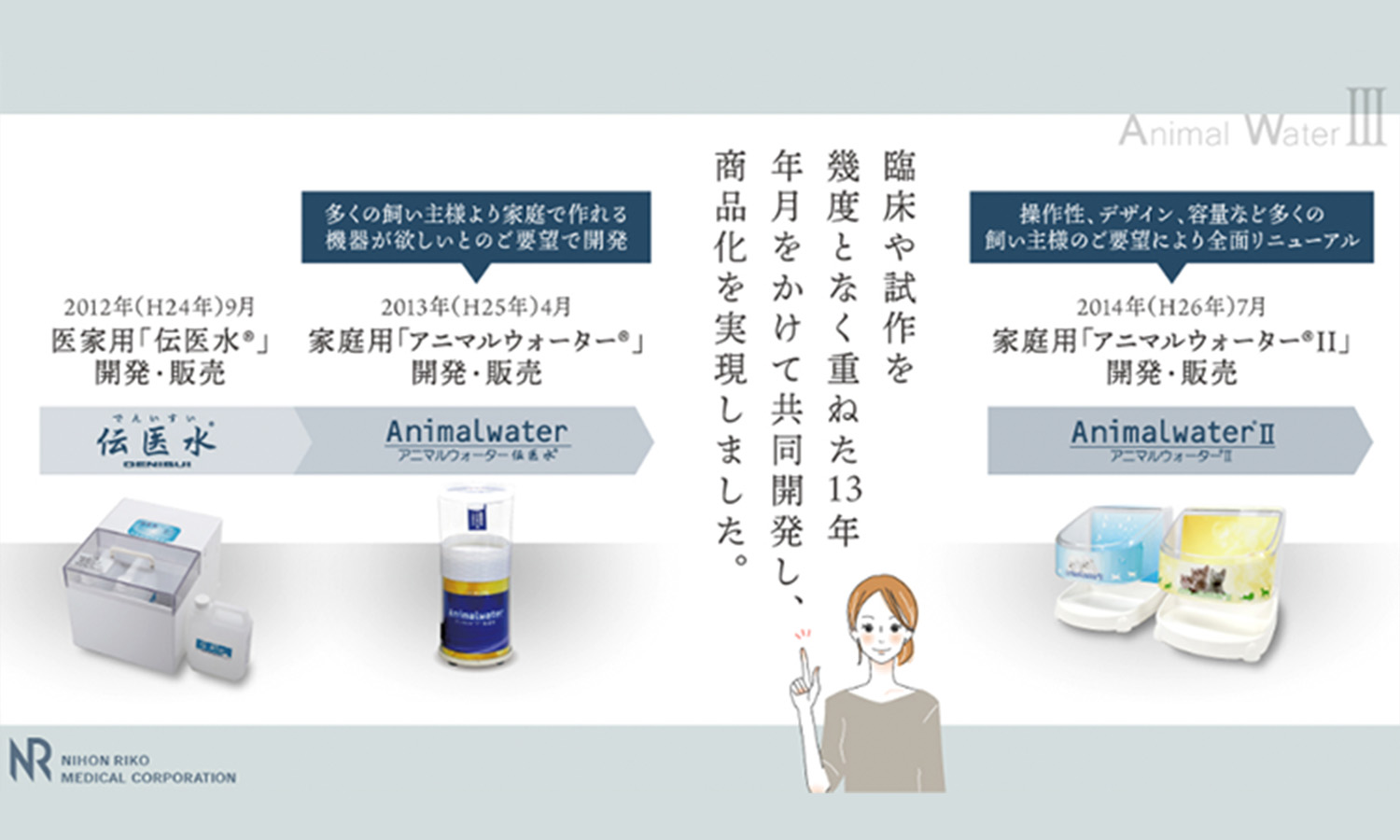 大切な家族の為に… AnimalwaterⅡ アニマルウォーター2 デンタルケア-